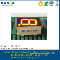 High brightness one digit various color and size LED seven segment display